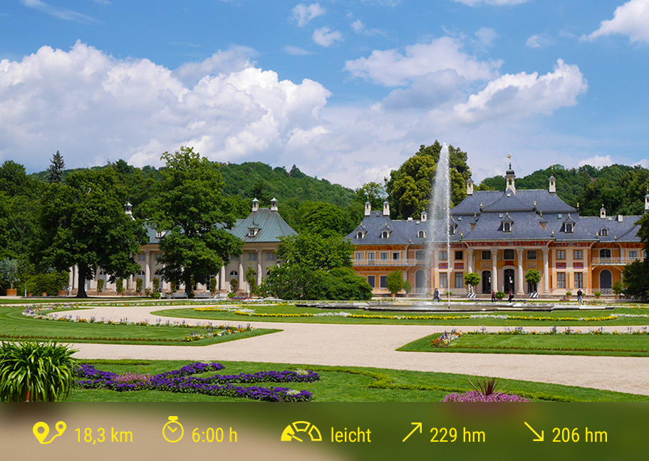 Etappe_2_Pillnitzer-Lustgarten-mit-Fontaene-Bergpalais©Schloss-und-Park-Pillnitz_Antje_Heinze_911x647_RZ