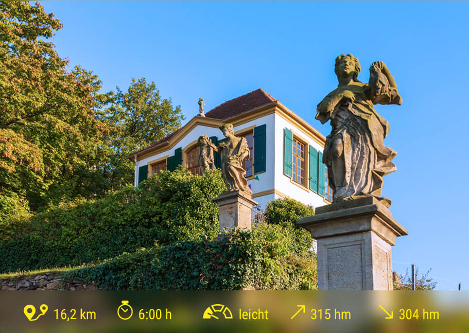 Etappe_6_Schlosspark_Diesbar-Seußlitz©Daniel_Bahrmann_911x647_RZ